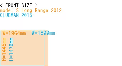 #model S Long Range 2012- + CLUBMAN 2015-
